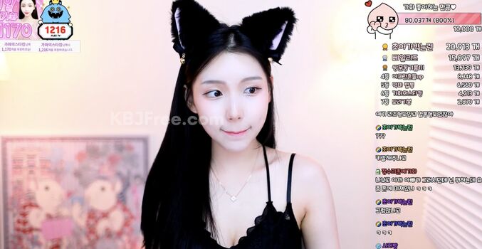 Full leaked Wegedong private onlyfans photo